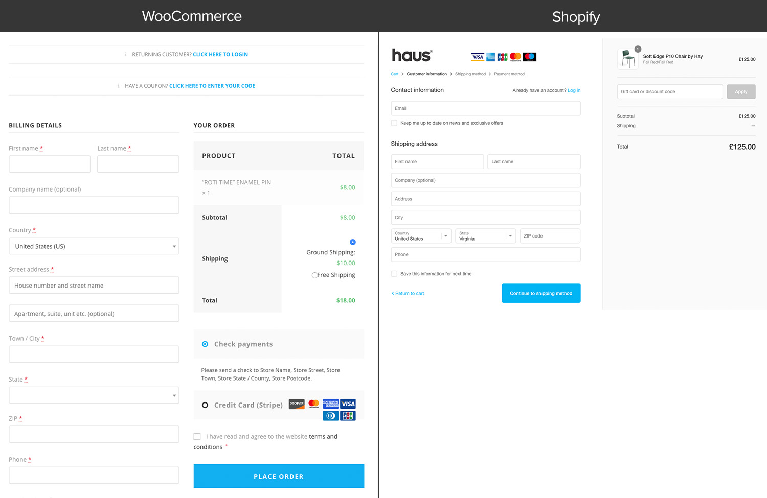 σελίδα πληρωμής woocommerce vs shopify